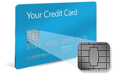 net smart card|net use as another user.